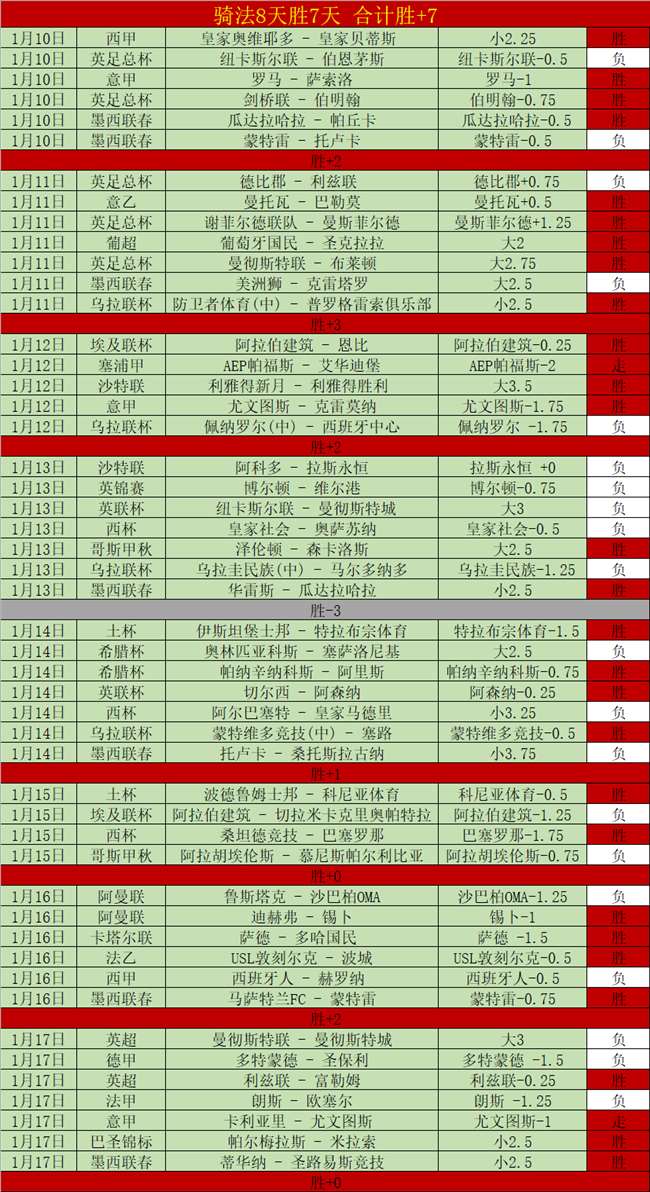 切尔西双份,报价遭曼城,拒绝,亚博体彩官网,Yabo亚博体彩官网,亚博体彩官网在线娱乐平台
