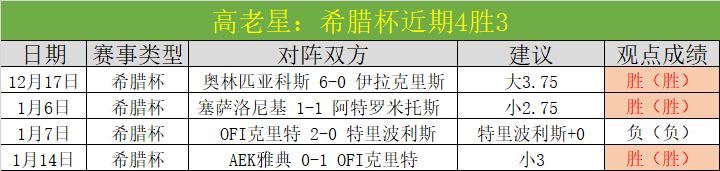 胡金秋高效,表现布朗独,浙江队连胜,亚博体彩官网,Yabo亚博体彩官网,亚博体彩官网在线娱乐平台