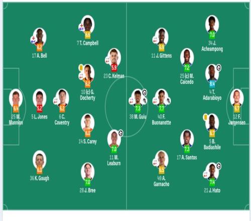 巴薩佩德裏,概览,亚博体彩,亚博体彩官网,Yabo亚博体彩官网,亚博体彩官网在线娱乐平台