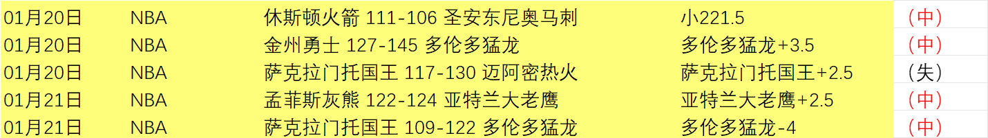 巅峰对决,清晨澳篮盛,宴来袭,亚博体彩官网,Yabo亚博体彩官网,亚博体彩官网在线娱乐平台