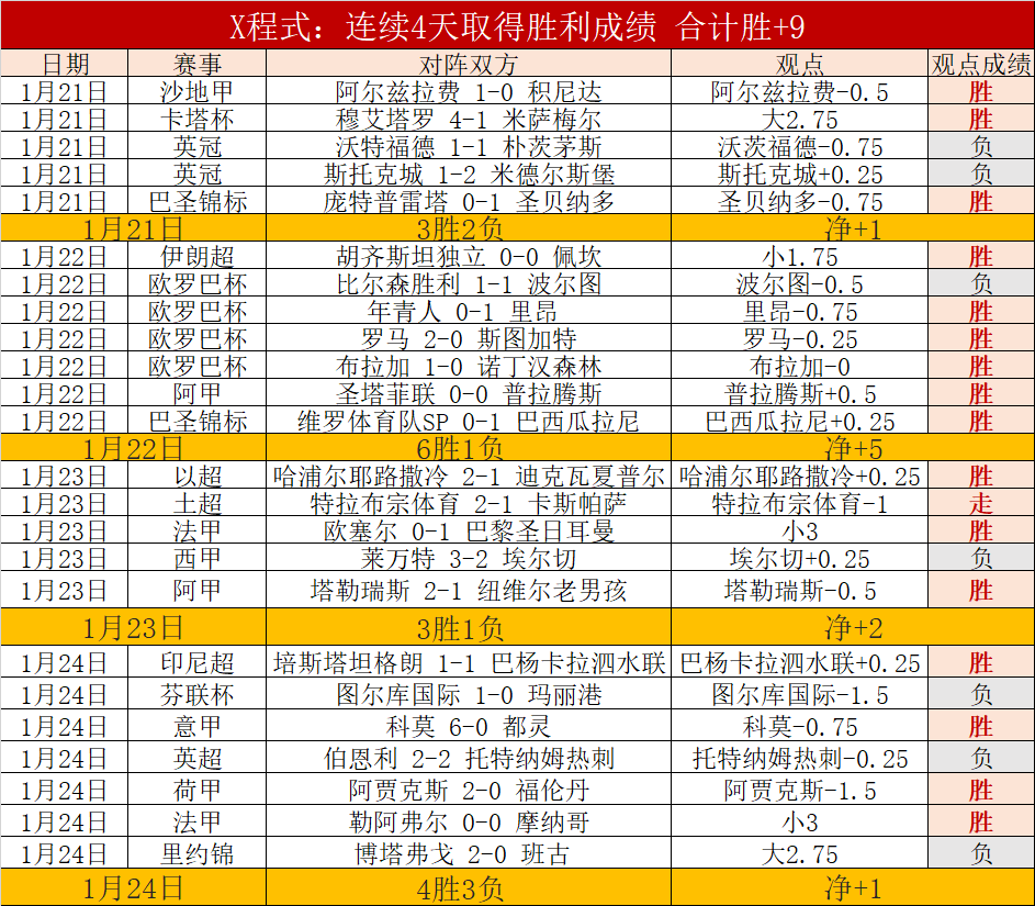 林总精选大,乐透期号分,慕尼斯帕尔,亚博体彩官网,Yabo亚博体彩官网,亚博体彩官网在线娱乐平台