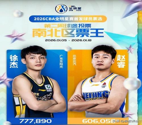 湖人宣布古,德温加盟,东皇领衔得,亚博体彩官网,Yabo亚博体彩官网,亚博体彩官网在线娱乐平台