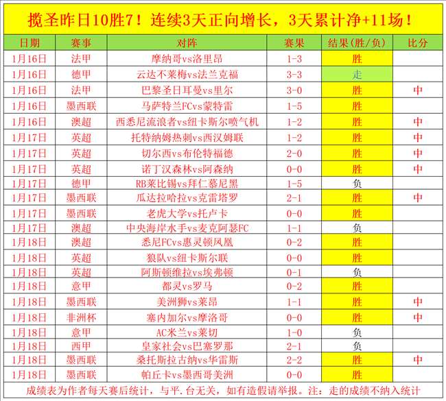 斯特林,杰克逊进球,助力切尔西,亚博体彩官网,Yabo亚博体彩官网,亚博体彩官网在线娱乐平台