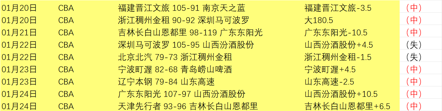 斯特林,杰克逊进球,助力切尔西,亚博体彩官网,Yabo亚博体彩官网,亚博体彩官网在线娱乐平台