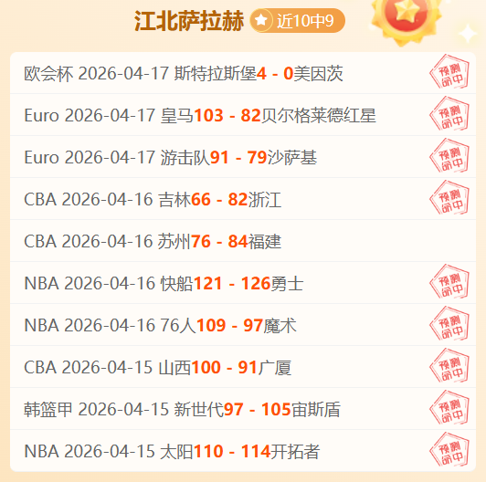 孙颖莎率队,开启亚洲乒,乓球杯征程,亚博体彩官网,Yabo亚博体彩官网,亚博体彩官网在线娱乐平台