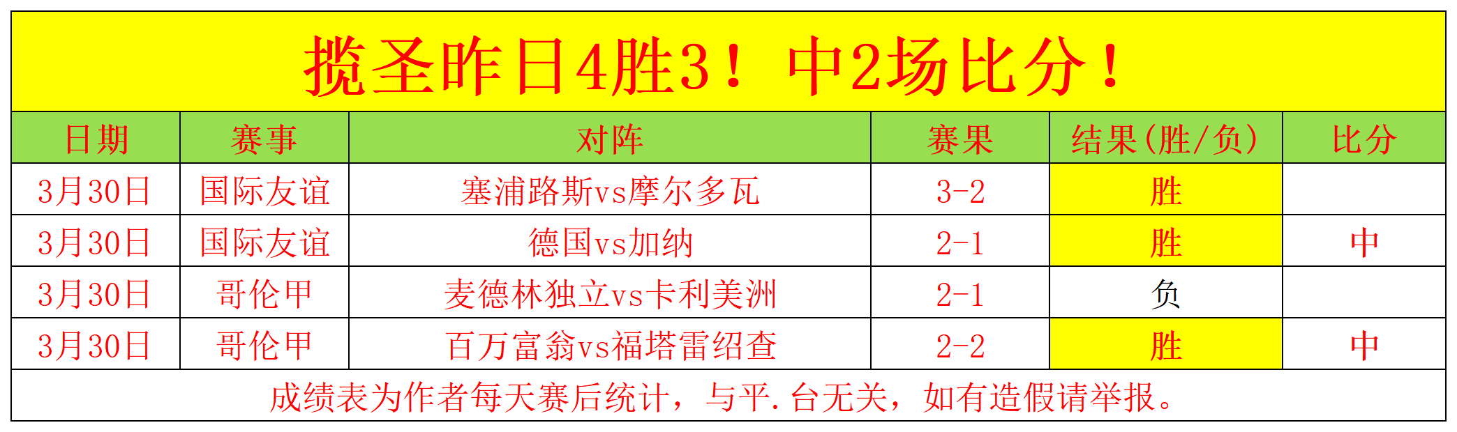 孙颖莎率队,开启亚洲乒,乓球杯征程,亚博体彩官网,Yabo亚博体彩官网,亚博体彩官网在线娱乐平台
