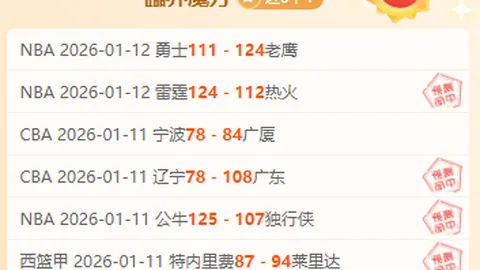 【激战亚冠】独家揭秘：联赛强项对决，比分揭晓+精彩胜负剖析！