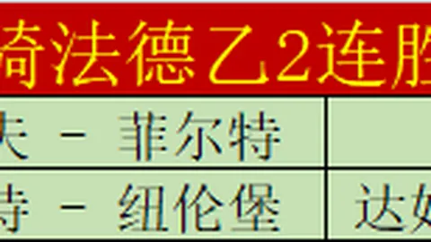 尹鸿博职业生涯告别战：中超生涯落幕，伤病引退疑云待解！
