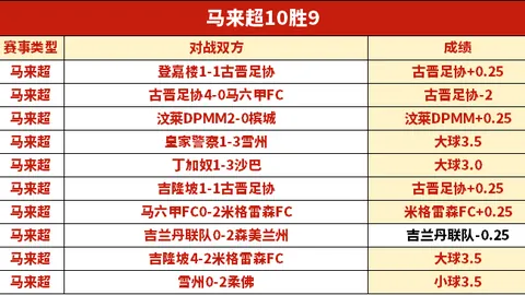 林总精选大乐透期号分析：慕尼斯帕尔主场预测
